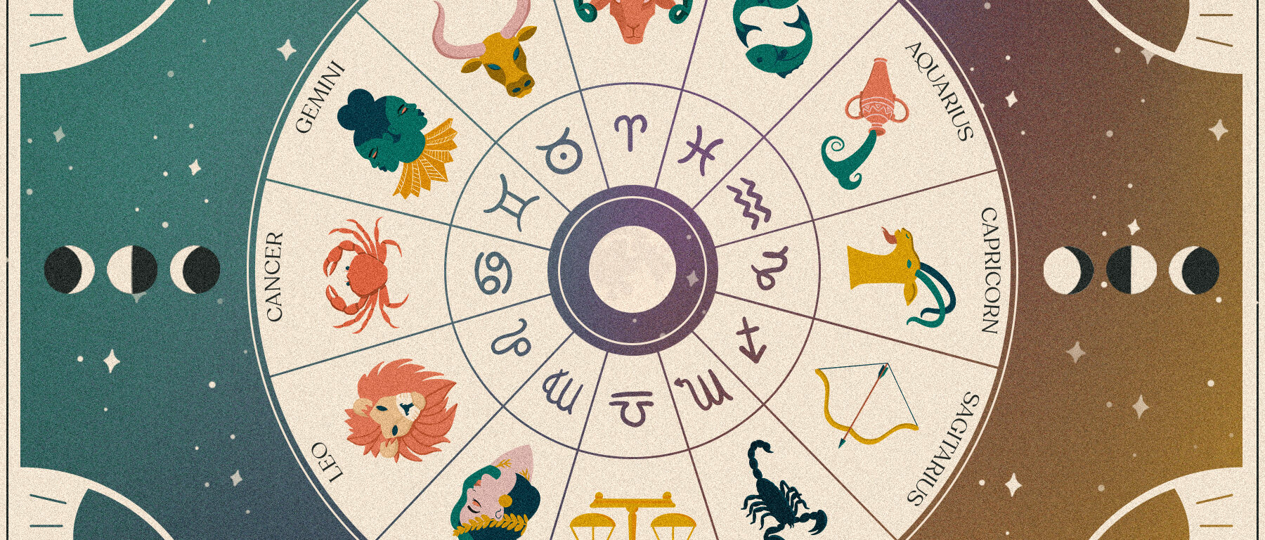 Western astrology chart.