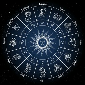 Vedisk astrologi kort.