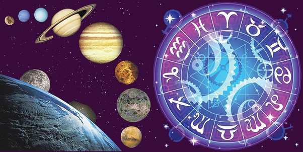 Astronomi og astrologi - knowyourplanets.quora.com
