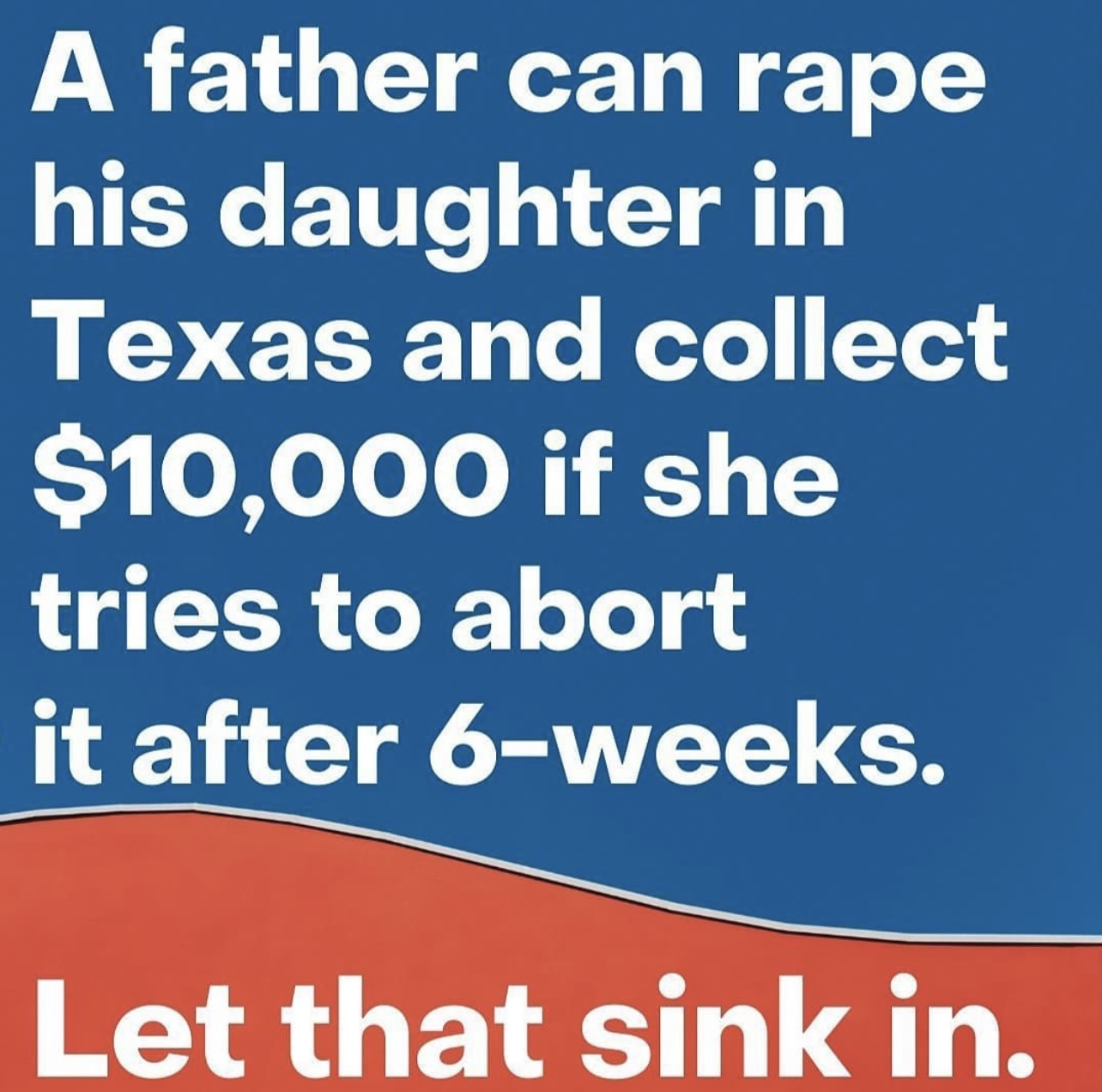A blue and red info-picture with white text 'A father can rape his daughter in Texas and collect $10,000 if she tries to abort it after 6-weeks. Let that sink in.' 