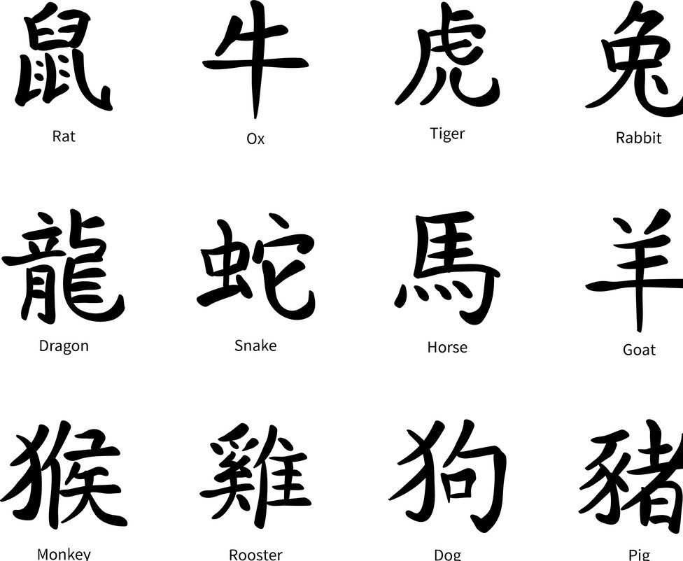 Chinese Symbols