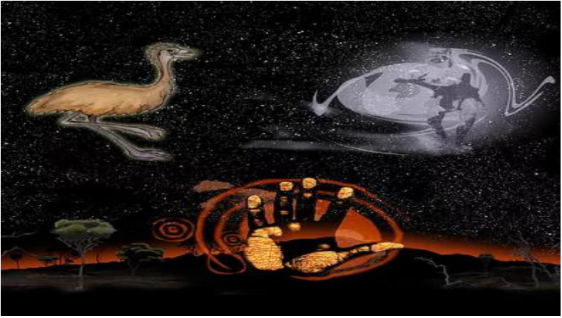 An image of the night sky and stars with the outline of the Emu in the sky and a Hand stretched out with Indigenous painting on it.