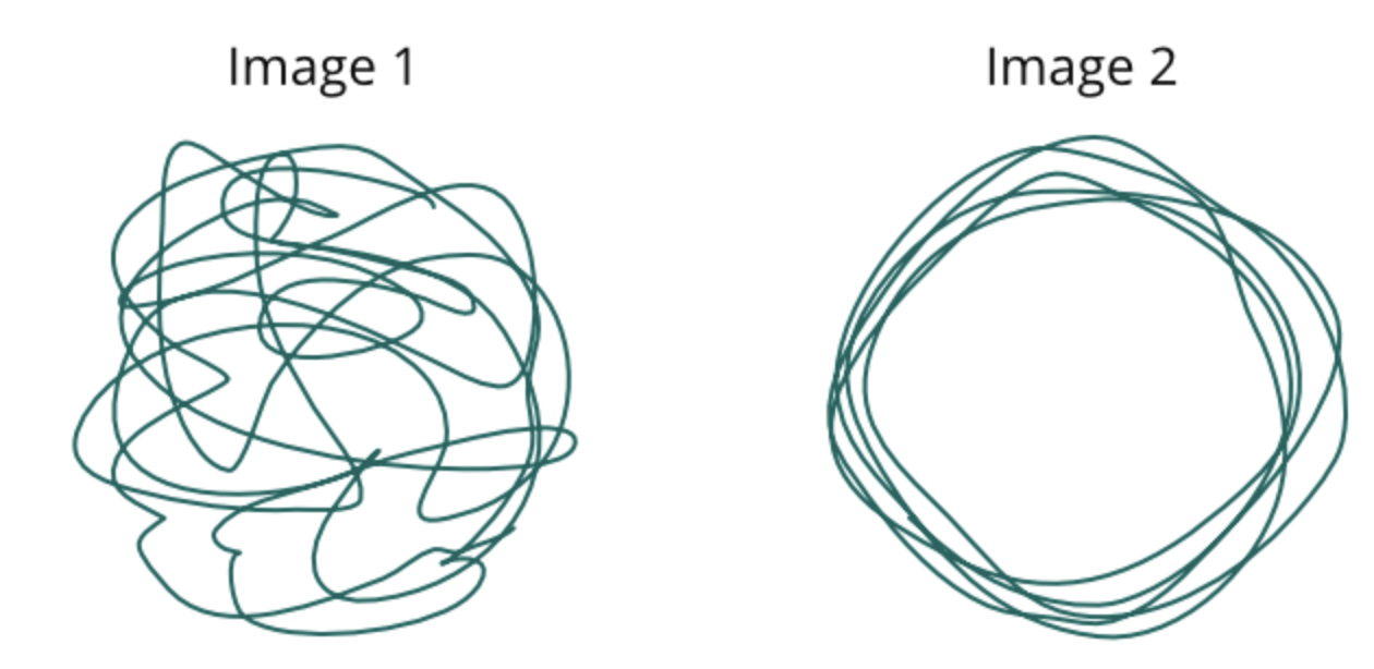 Изображение на извита и кръг