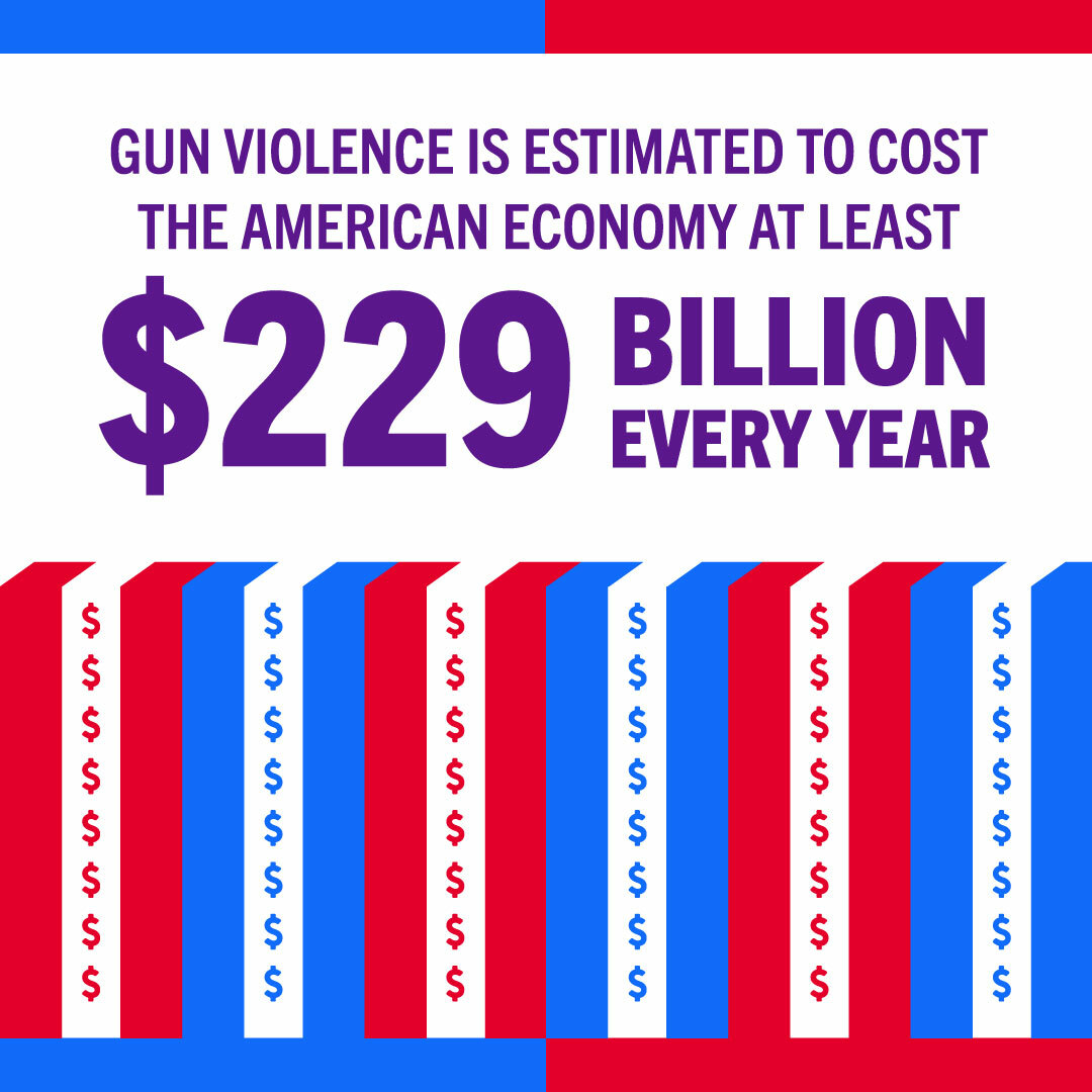 Infographic on gun violence